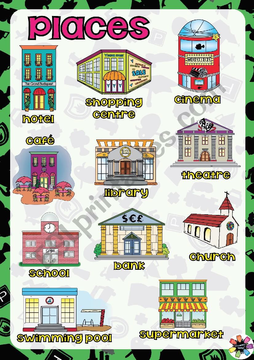 PLACES in Town POSTER [Elementary]